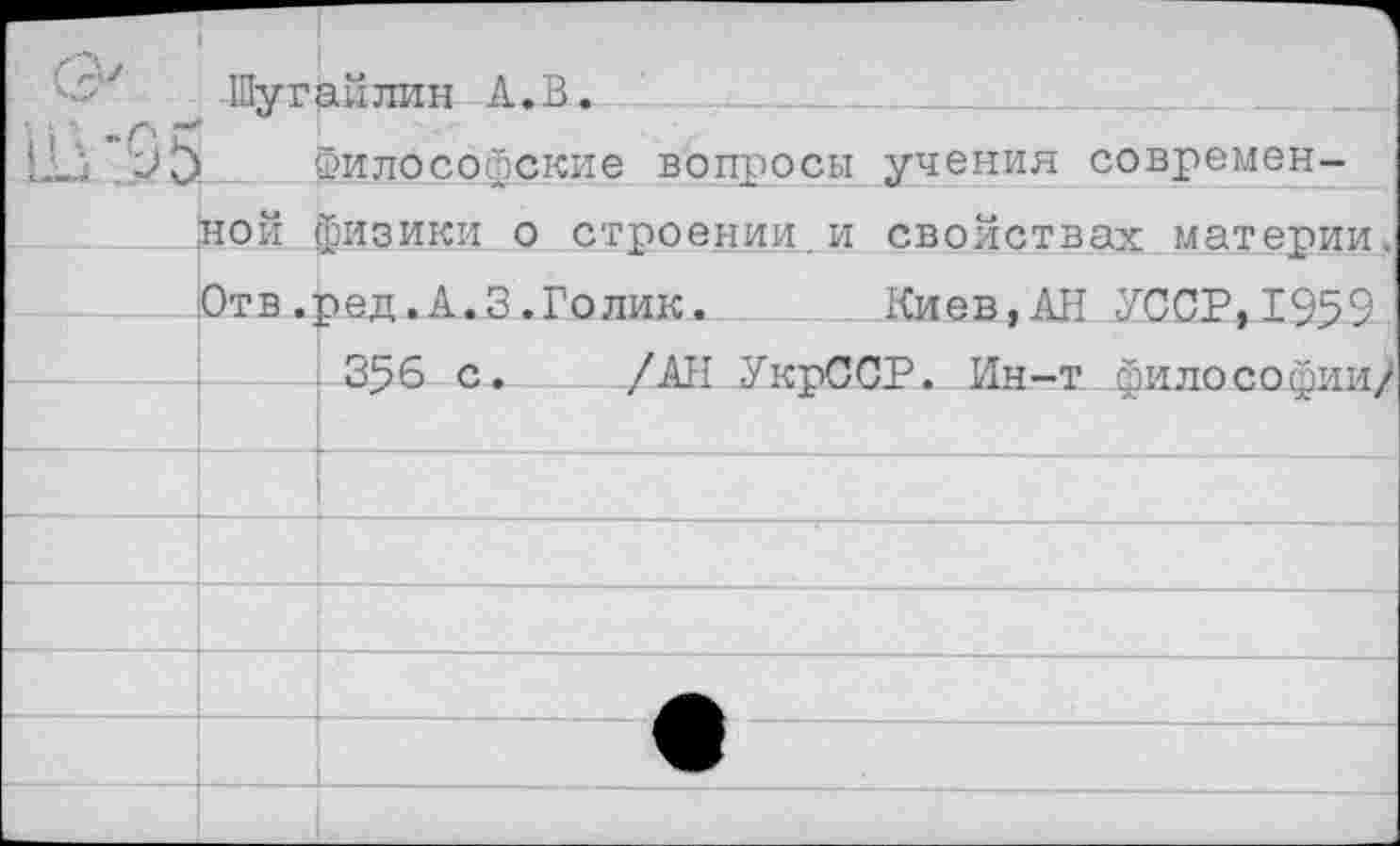 ﻿Шугайлин А.В.
» Философские вопросы учения современной физики о строении.и свойствах материи. Отв.ред.А.З.Голик. Киев,АН УССР,1959
356 с. /АН УкрССР. Ин-т философии/